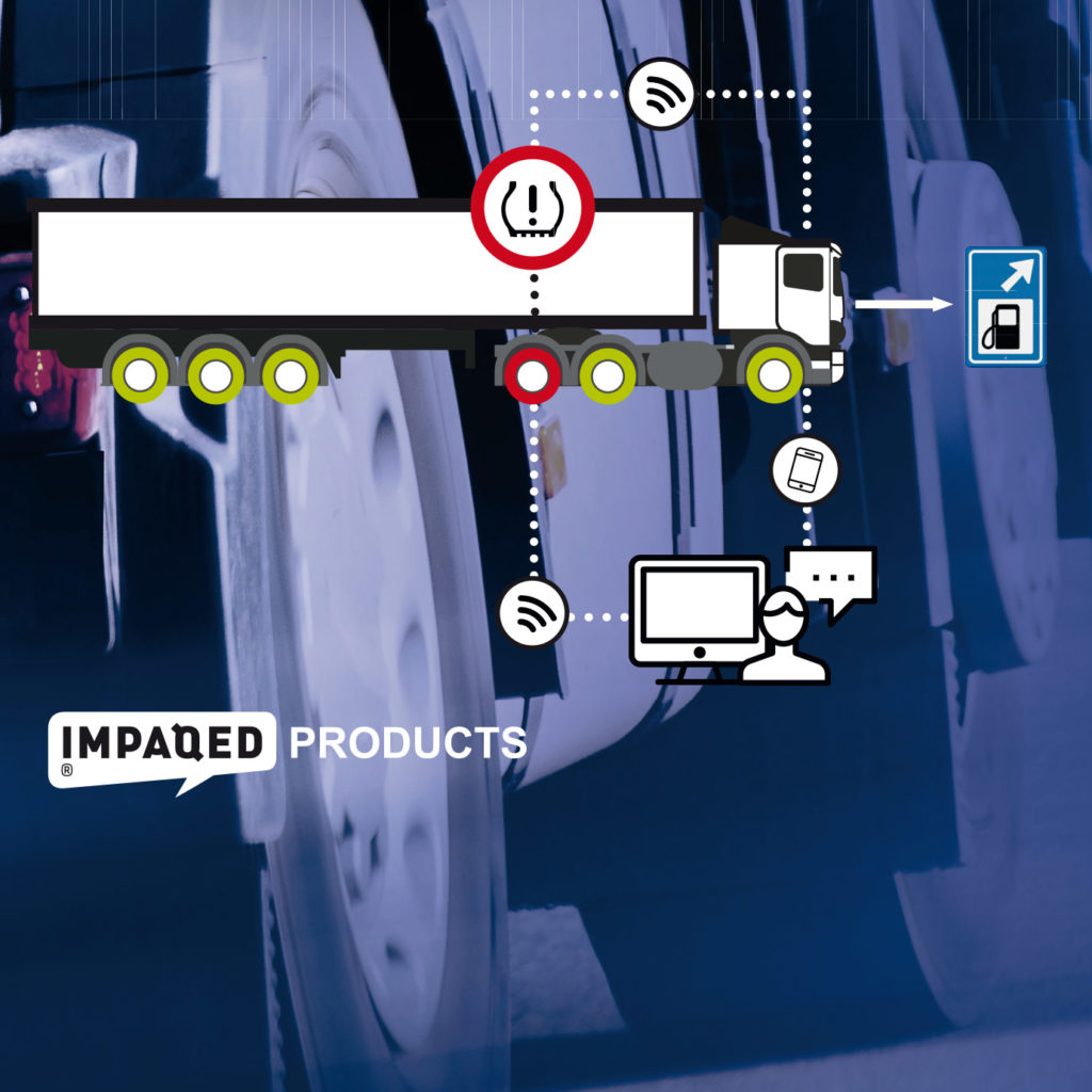 TPMS telematica infographic